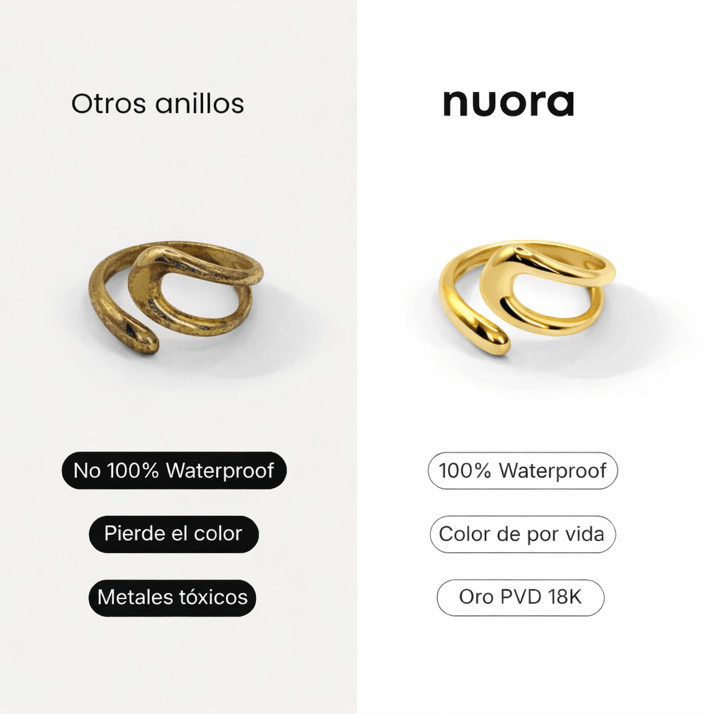 Organic Ring