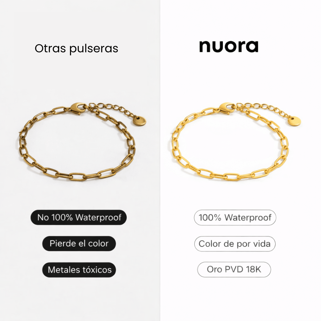 Clip Bracelet