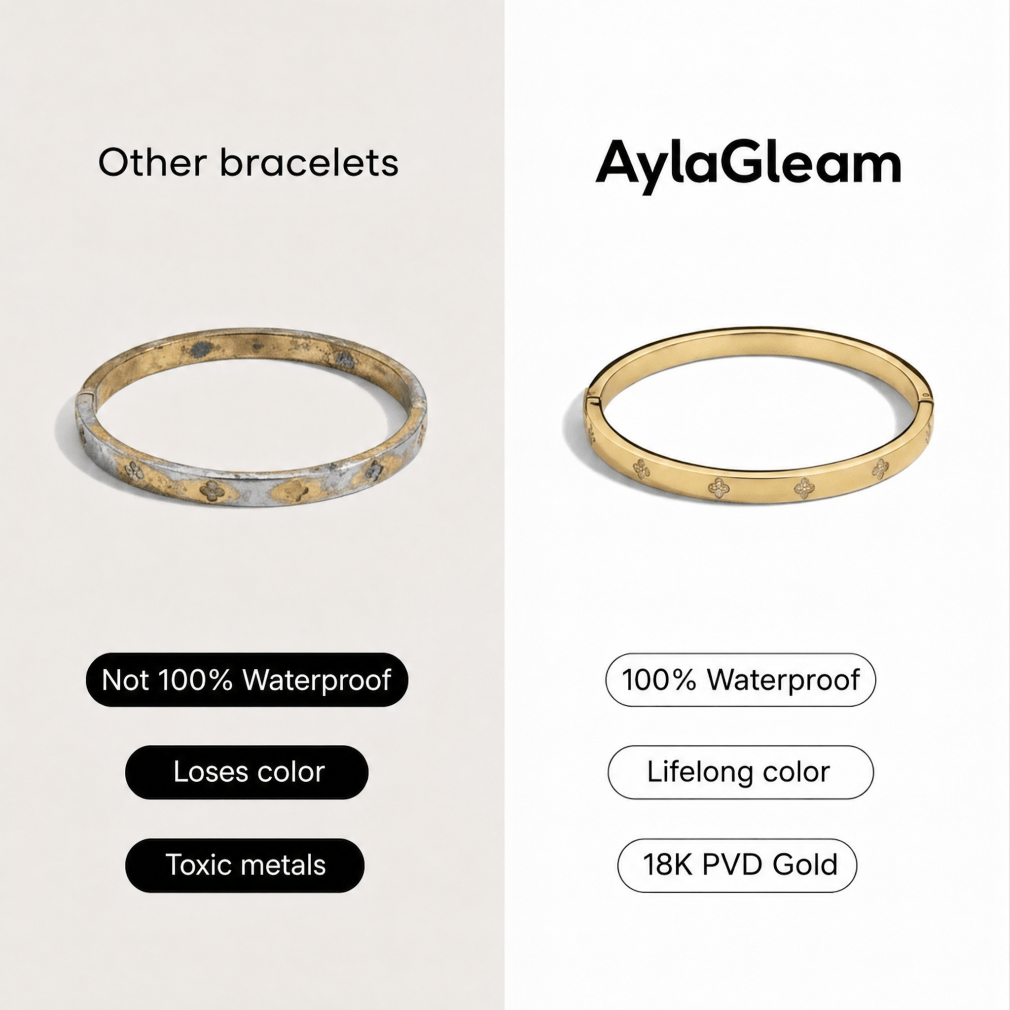 AylaGleam Océan Bracelet