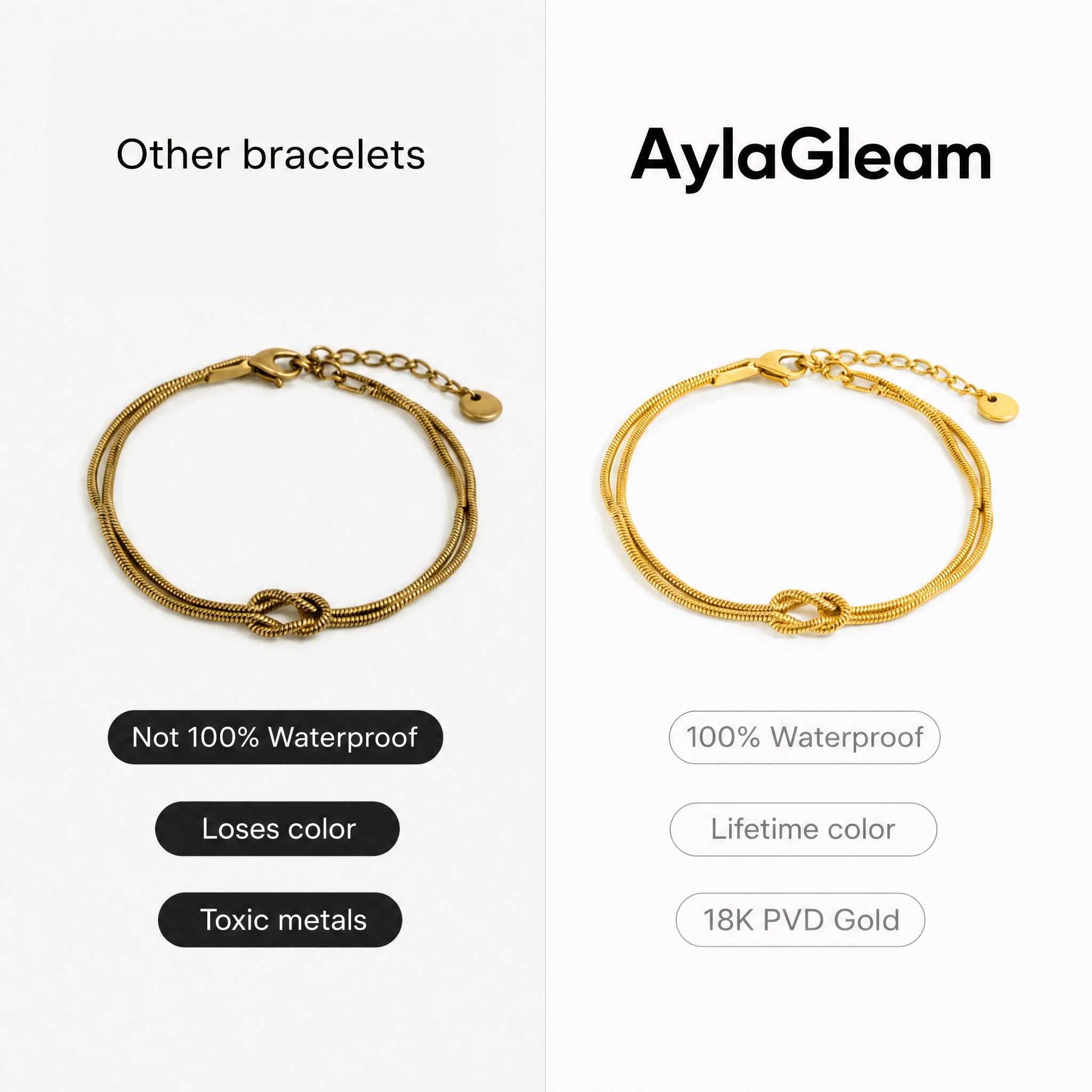 Other bracelets vs AylaGleam comparison